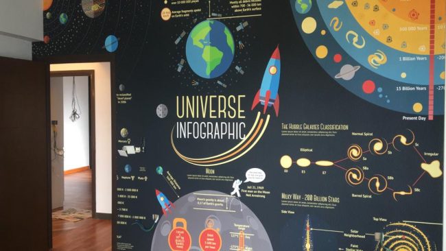 3D wallpaper printing