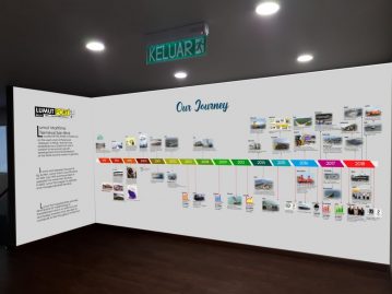 3D wallpaper printing