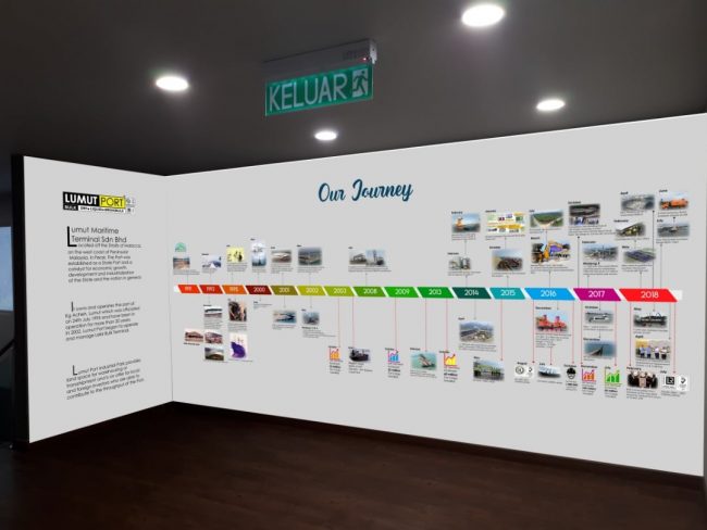 3D wallpaper printing