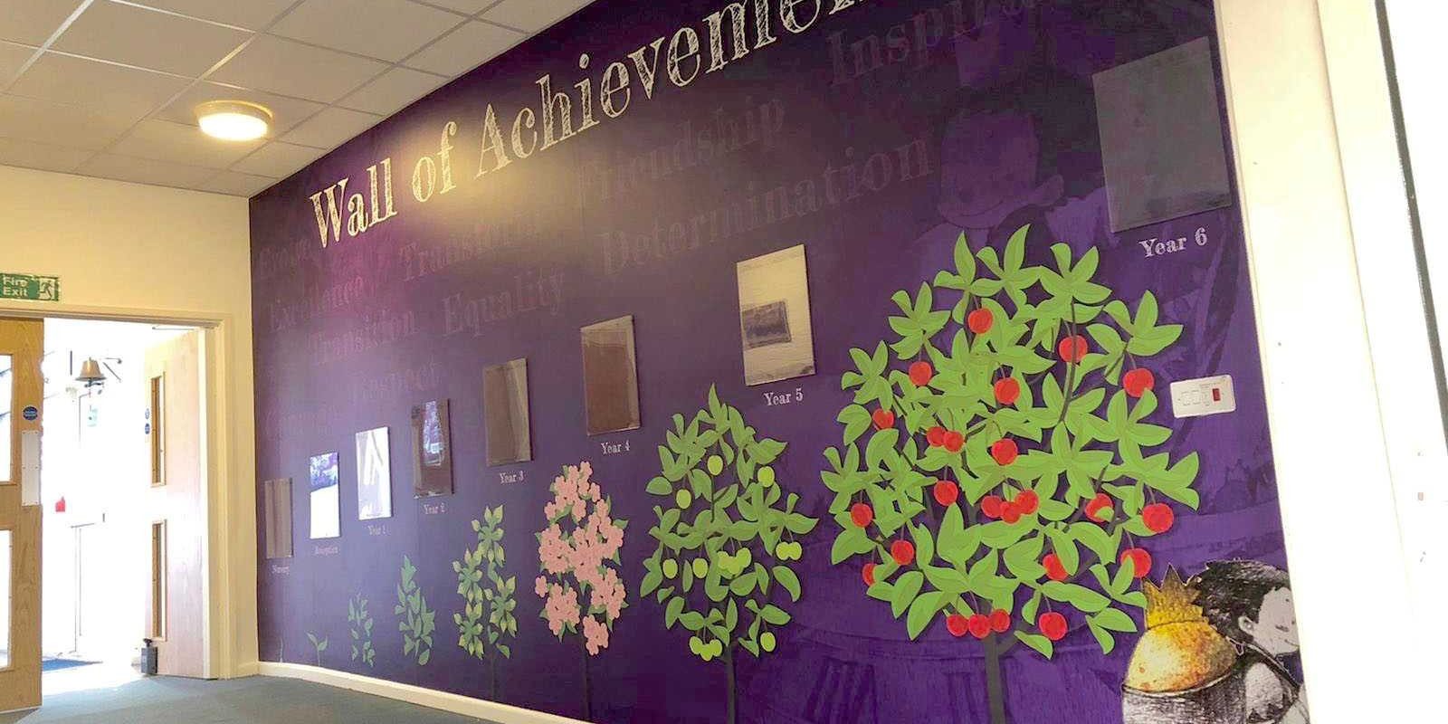 Wall Graphics Printing