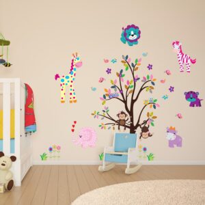 Wall Sticker Printing In Malaysia